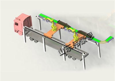 淀粉雙機(jī)器人裝車機(jī)是怎樣完成自動(dòng)化裝車的？