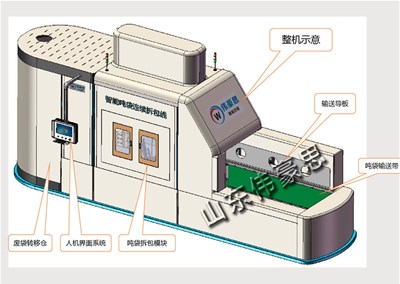 鈣粉智能噸包破包站的使用對(duì)企業(yè)有什么好處？