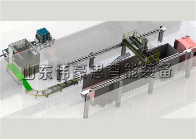 白炭黑全自動(dòng)裝車機(jī) 無人化自動(dòng)裝車系統(tǒng)應(yīng)用